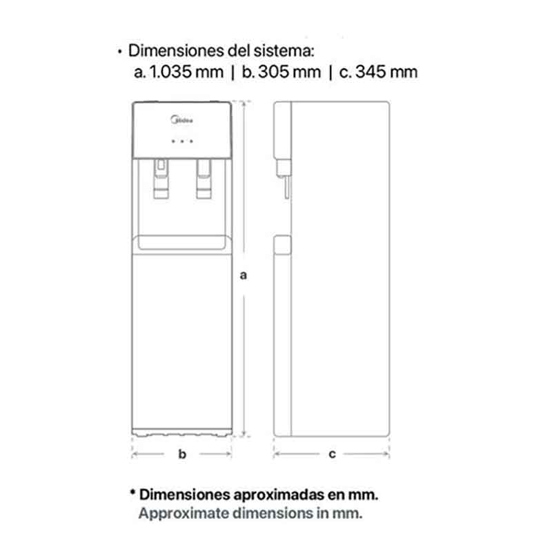 dimensiones-Fuente-de-agua-con-Ósmosis-Inversa-de-2-Salidas-MIDEA-ECO5600-con-Bomba-ecobioebro