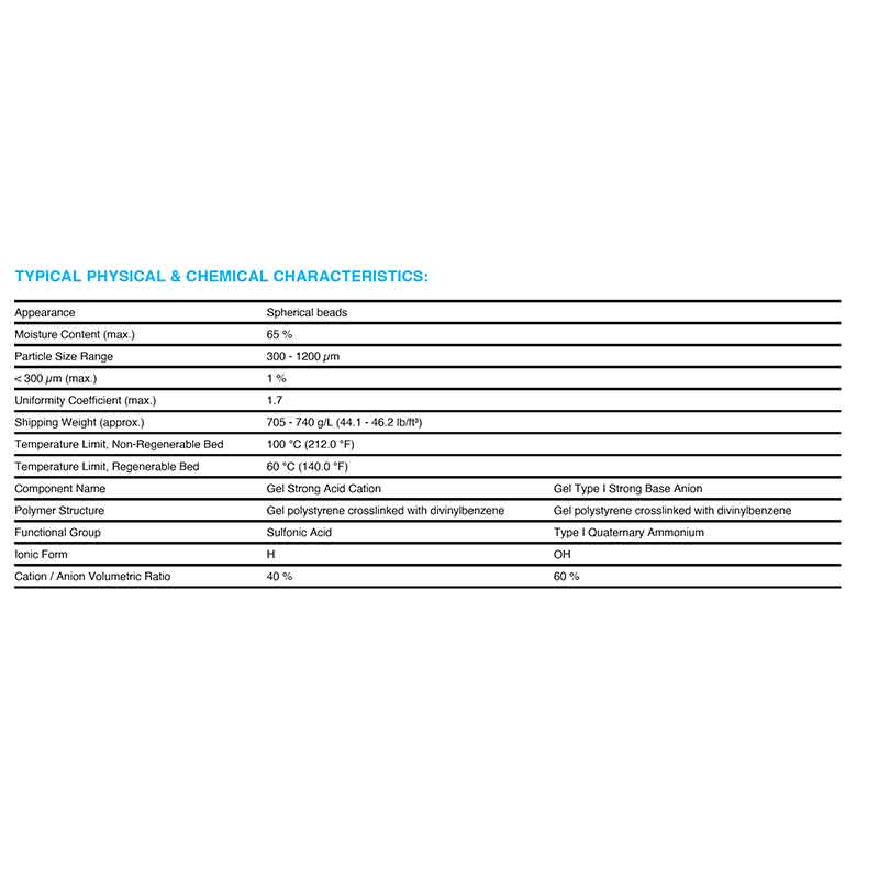 FICHA-TECNICA-Resina-de-intercambio-iónico-de-lecho-mixto-(saco-25-litros)-INDION-MB-115-ECOBIOEBRO