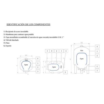 COMPONENTES-Y-PARTES-COMUNES-DE-UN-VASO-DE-EXPANSIÓN-ecobioebro