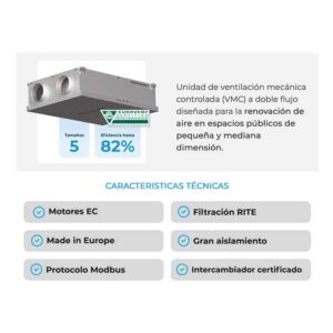 CARACTERISTICAS-RECUPERADOR-DE-CALOR-TECNAVENT-COMPACTFLOW-CF-ECOBIOEBRO