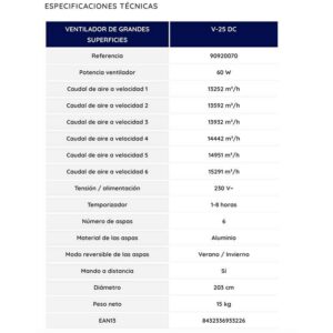 ESPECIFICACIONES-TECNICAS-VENTILADOR-DE-TECHO-INDUSTRIAL-PARA-GRANDES-SUPERFICIES-V-25-DC-ECOBIOEBRO