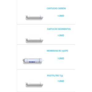KIT-4-FILTROS-FUENTE-DE-AGUA-ULTRAPURE-ecobioebro