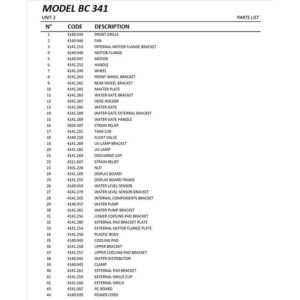numeracion-despiece-CLIMATIZADOR-EVAPORATIVO-BIO-COOLER-PORTATIL-BC-341-Master-ecobioebro
