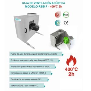 CAJA DE VENTILACIÓN ACÚSTICA MODELO RBB F - 400°C 2h ECOBIOEBRO