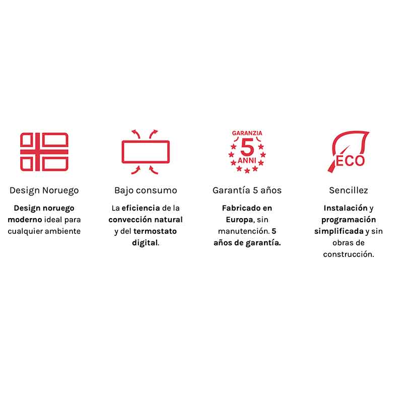 caracteristicas-radiadores-nobo-wifi-ecobioebro